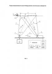 Радиолокационный способ обнаружения летательных аппаратов (патент 2622908)