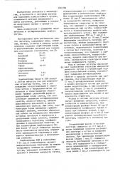 Лигатура (патент 1446183)