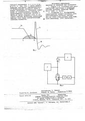 Способ ускоренных испытаний игнитронов (патент 748573)