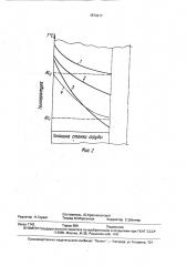 Способ получения изогнутых труб (патент 1574317)