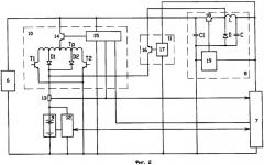 Способ эксплуатации никель-водородной аккумуляторной батареи в автономной системе электропитания искусственного спутника земли (патент 2331954)