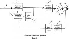 Способ определения коэффициентов внесения предыскажений и тракт передачи (патент 2564680)