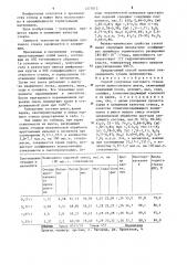 Способ получения листового стекла (патент 1275012)