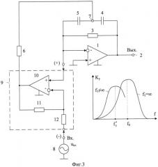 Избирательный усилитель с расширенным частотным диапазоном (патент 2525744)