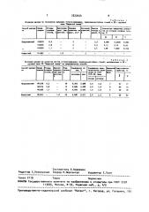 Способ выплавки титансодержащих сталей и сплавов (патент 1822424)