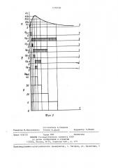 Устройство для формирования импульсов ступенчато- апроксимированной формы (патент 1370739)