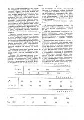 Способ обработки наружной поверхности ношеной обуви (патент 984447)