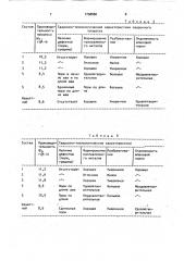 Состав электродного покрытия (патент 1738566)