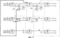 Однородная вычислительная структура для выполнения операций по заданному модулю (патент 2310223)