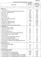 Способ переработки тяжелых нефтяных остатков (патент 2626333)