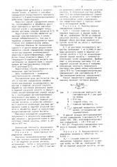 Способ определения имизина (патент 1051414)