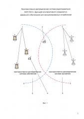 Пространственно-распределенная система радиоподавления нап гнсс с функцией альтернативного координатно-временного обеспечения для санкционированных потребителей (патент 2649407)
