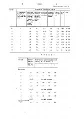 Состав для удаления отложений гипса (патент 1370095)