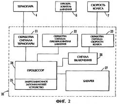 Контроль состояния тормозной системы (патент 2284274)