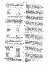Чугун (патент 1036788)