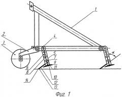 Устройство для безотвальной обработки почвы (патент 2407257)