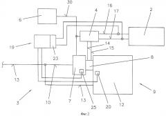 Способ и устройство для зарядки энергоаккумулятора (патент 2417502)