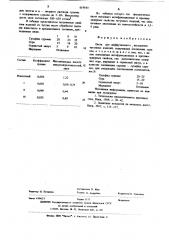 Паста для диффузионного насыщения чугунных изделий (патент 619543)