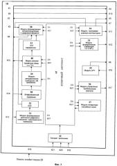 Аварийный радиобуй (патент 2496116)