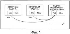 Устройство и способ обработки изображений (патент 2527751)