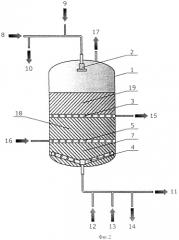 Способ и устройство для доочистки воды при ее глубокой деминерализации (патент 2447026)