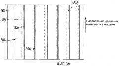 Поглощающее изделие, содержащее поглощающую структуру, содержащую деформируемый слой (патент 2363434)