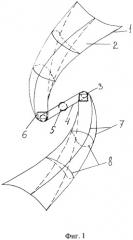 Роторно-крыльчатый двигатель для конвекционных воздушных и жидкостных потоков (патент 2300011)