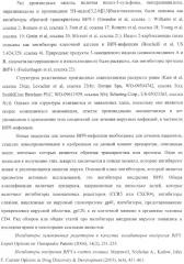 Диазаиндолдикарбонилпиперазинильные противовирусные агенты (патент 2362777)