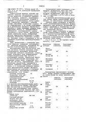 Способ крашения хлопчатобумажного материала (патент 958550)