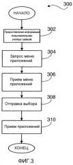 Система и способ обеспечения возможности основанного на пользователях лицензирования приложений в нескольких устройствах беспроводной связи (патент 2350034)