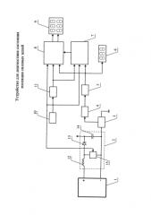 Устройство для диагностики состояния изоляции силовых цепей (патент 2590221)