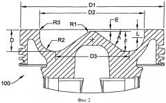 Поршень с цилиндрической стенкой (патент 2579289)