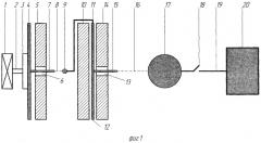 Способ и устройство передачи электроэнергии (патент 2366057)