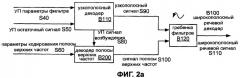 Системы, способы и устройство широкополосного речевого кодирования (патент 2381572)