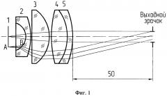 Окуляр с вынесенным выходным зрачком (патент 2652660)