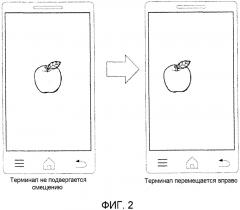 Способ и устройство для отображения изображения (патент 2623725)