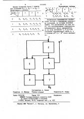 Устройство для определения альтернативной совокупности чисел в системе остаточных классов (патент 1151970)