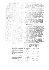Способ обработки меховых шкур (патент 1451169)