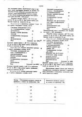 Краска для глубокой или флексографской печати (патент 611918)
