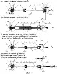 Способ действия фиксирующего механизма силового привода (патент 2349479)