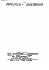 Способ количественного определения цистеина (патент 1168834)