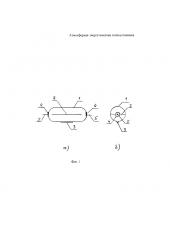Атмосферная энергетическая гелиоустановка (патент 2655894)