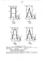 Устройство для увлажнения воздуха (патент 1250790)