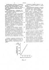 Способ контроля уровня порошкообразного материала в емкости (патент 1597576)