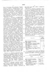 Способ получения поливинилфторида (патент 322885)