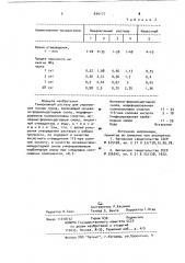 Тампонажный раствор (патент 894177)