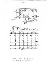 Устройство для формирования импульсной последовательности (патент 752310)