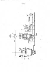 Конвейерная линия для изготовления ячеистобетонных изделий (патент 1678617)