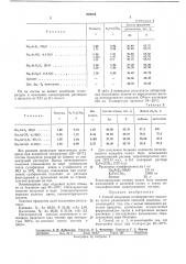 Способ получения пятисернистого мышьяка (патент 289054)