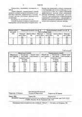 Способ тушения пожара в герметичном помещении (патент 1650154)